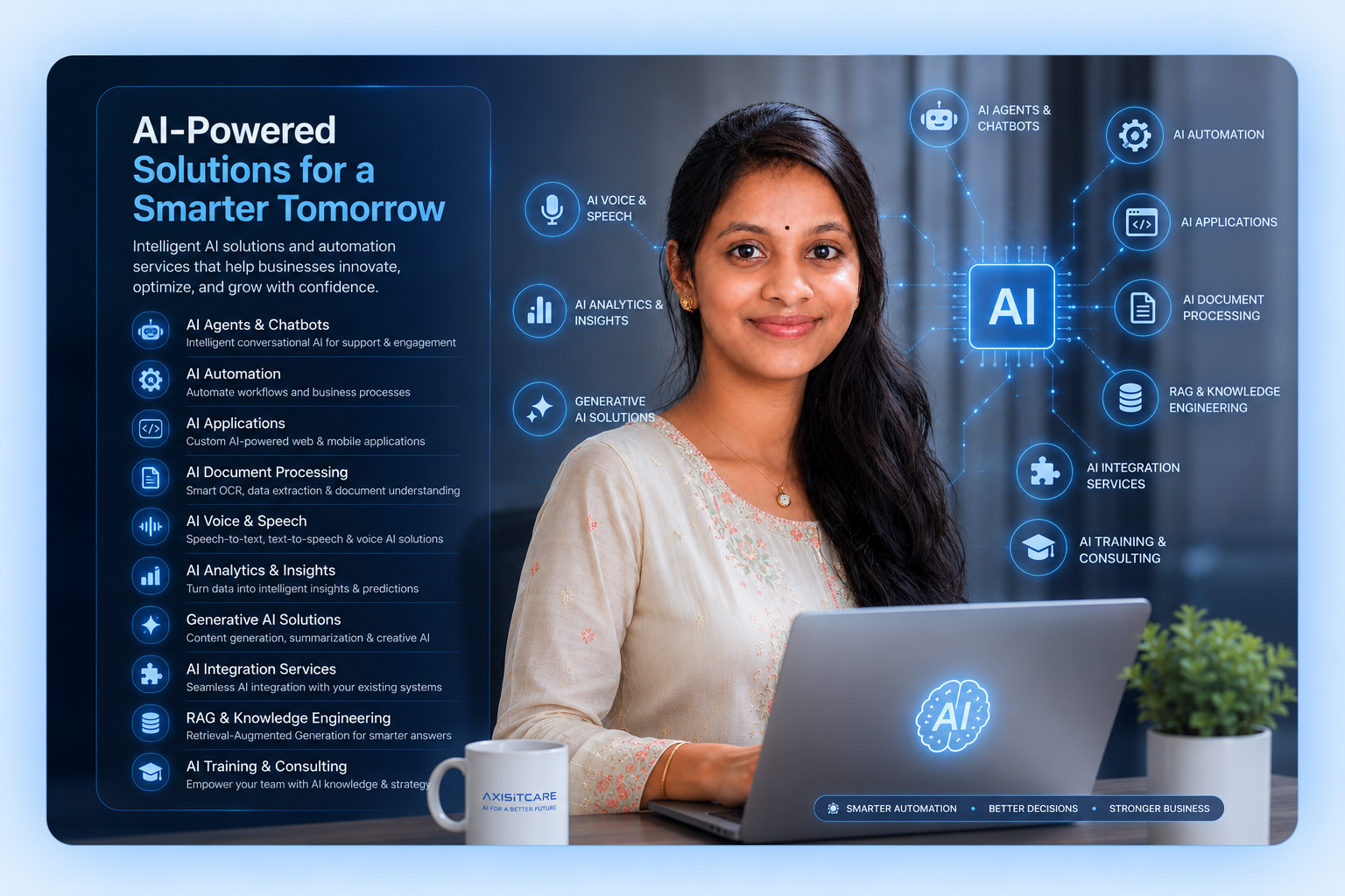 AXISITCARE AI-Powered Solutions for a Smarter Tomorrow